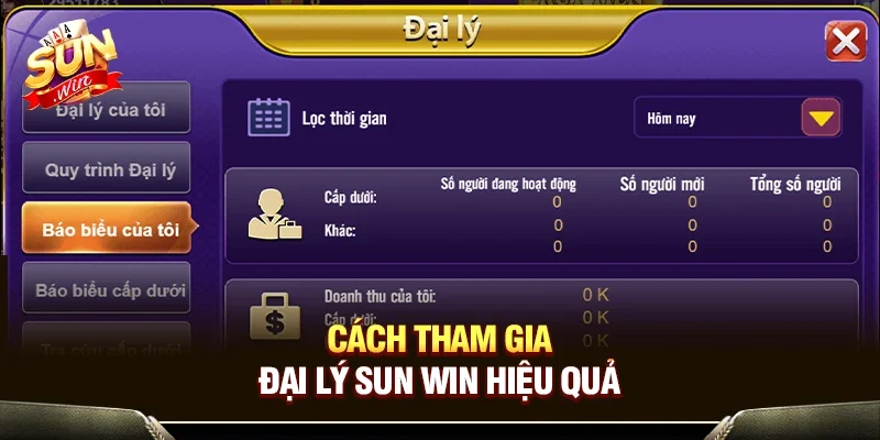 Cách tham gia đại lý Sun WIn hiệu quả
