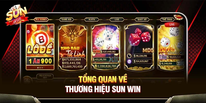Tổng quan về thương hiệu Sun Win